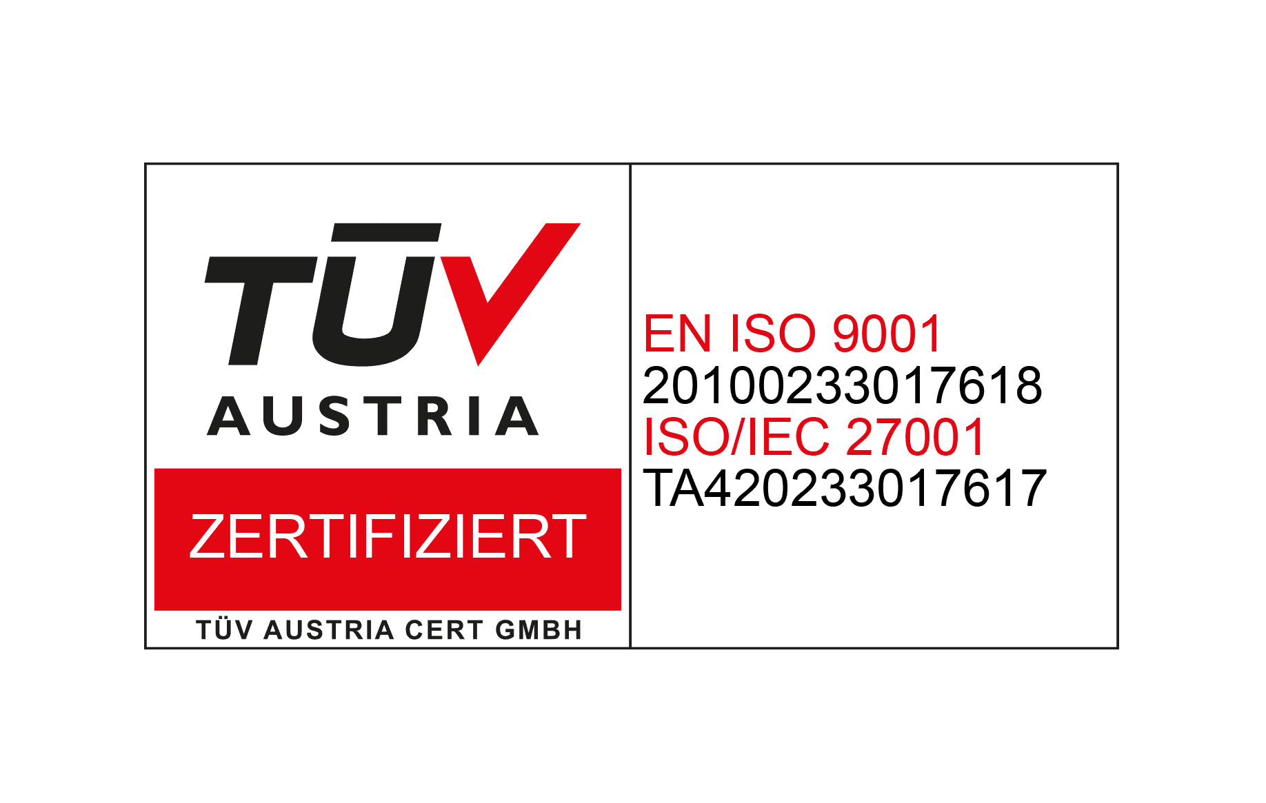 TÜV zertifiziert